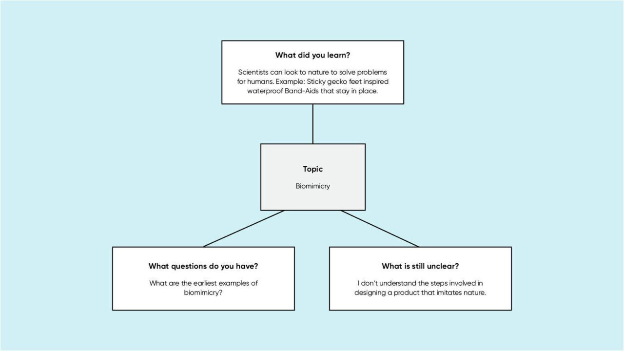 How to Integrate Creative Writing Across Subjects
